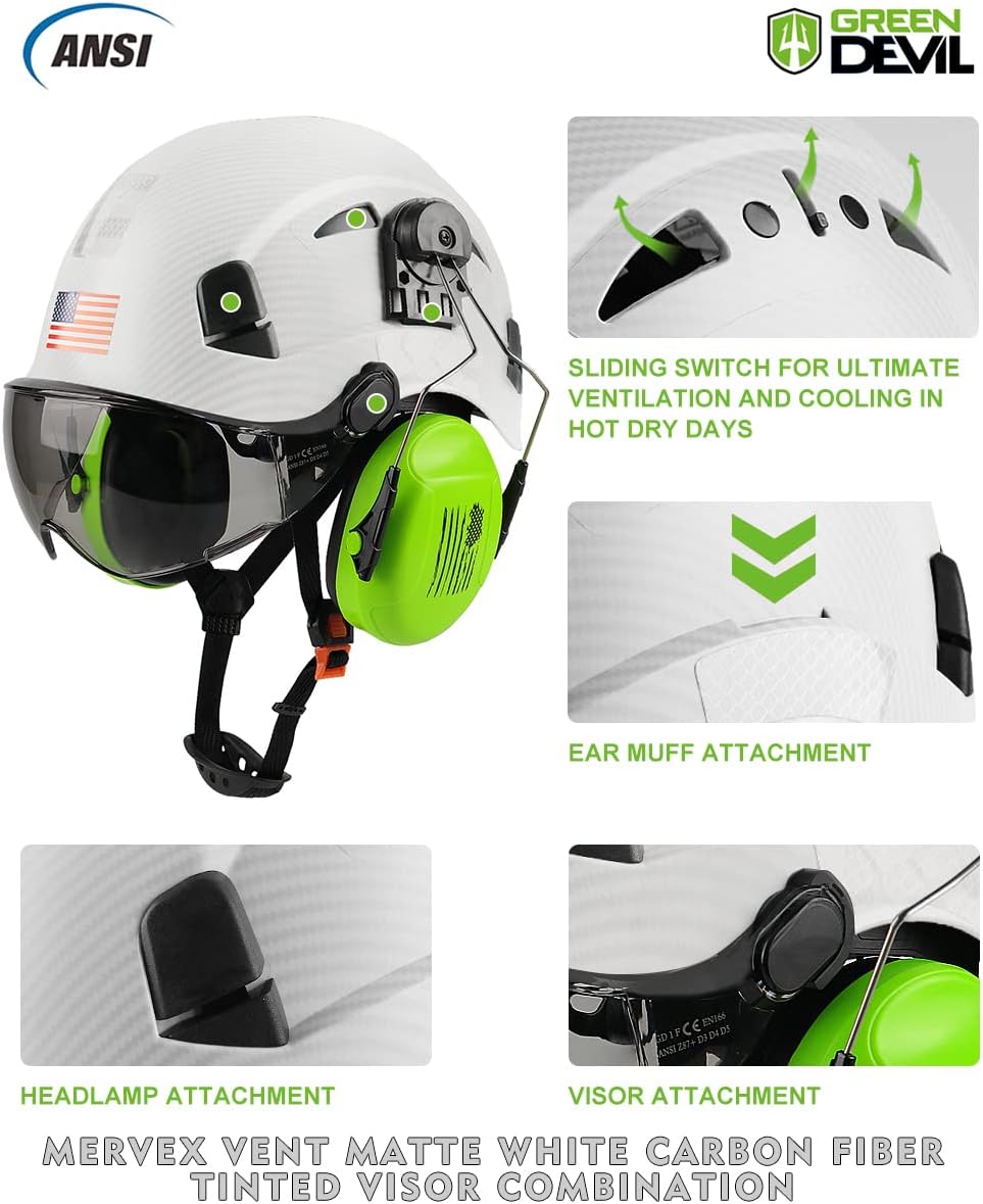 Safety Helmet Hard Hat with Visor and Ear Protection