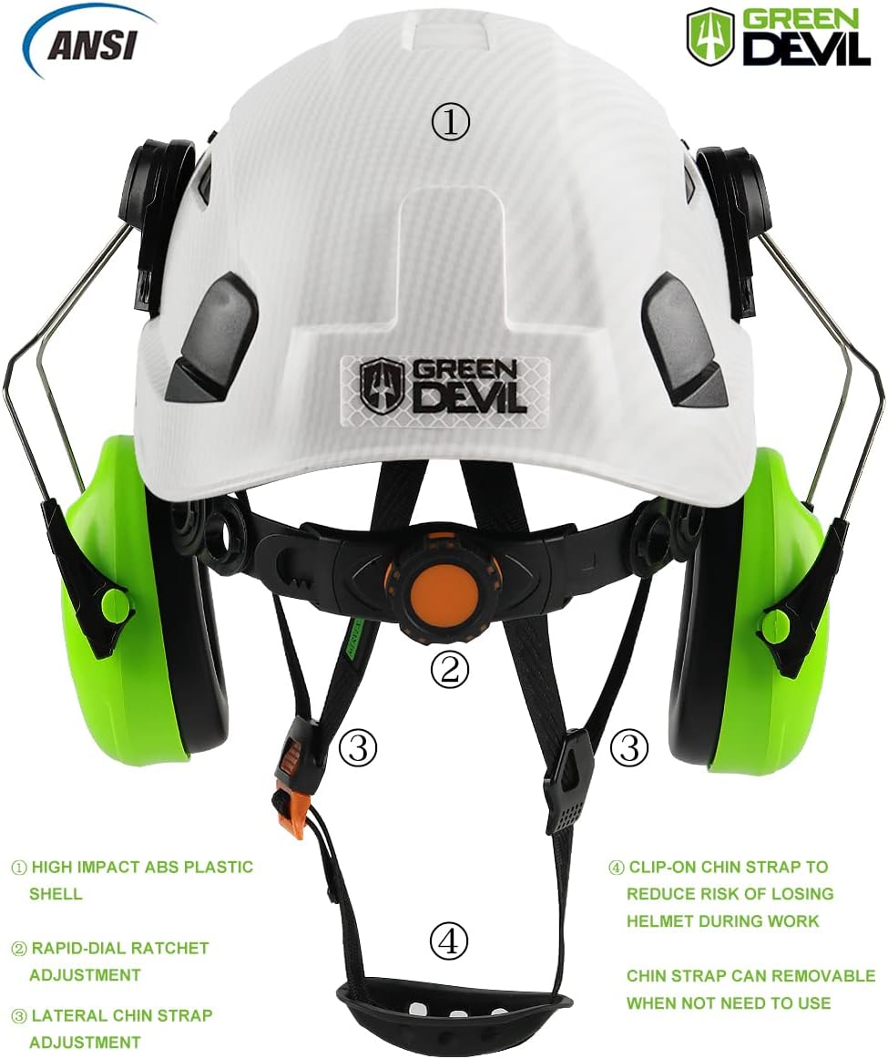 Safety Helmet Hard Hat with Visor and Ear Protection