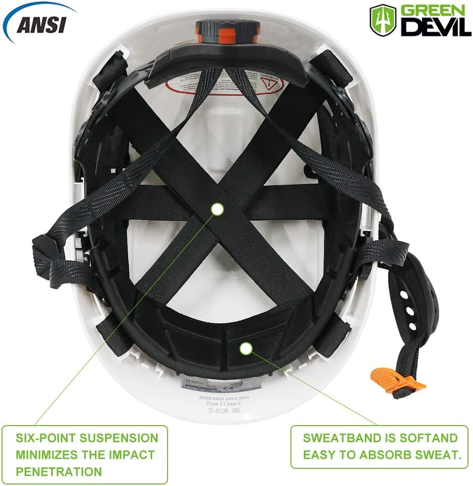 Safety Helmet Hard Hat with Visor and Ear Protection